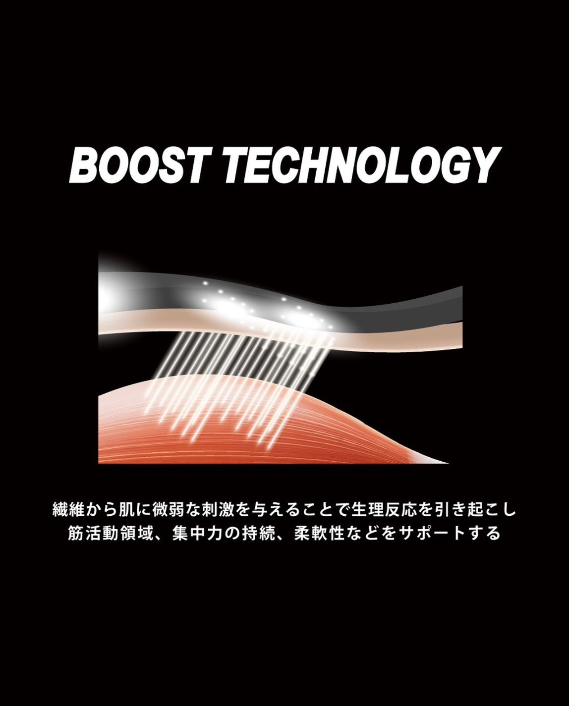 【add.03】Boost Lady's  T-Shirt-6